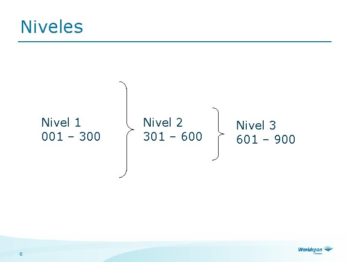 Niveles Nivel 1 001 – 300 6 Nivel 2 301 – 600 Nivel 3