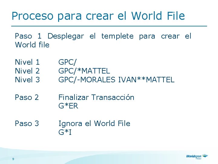 Proceso para crear el World File Paso 1 Desplegar el templete para crear el