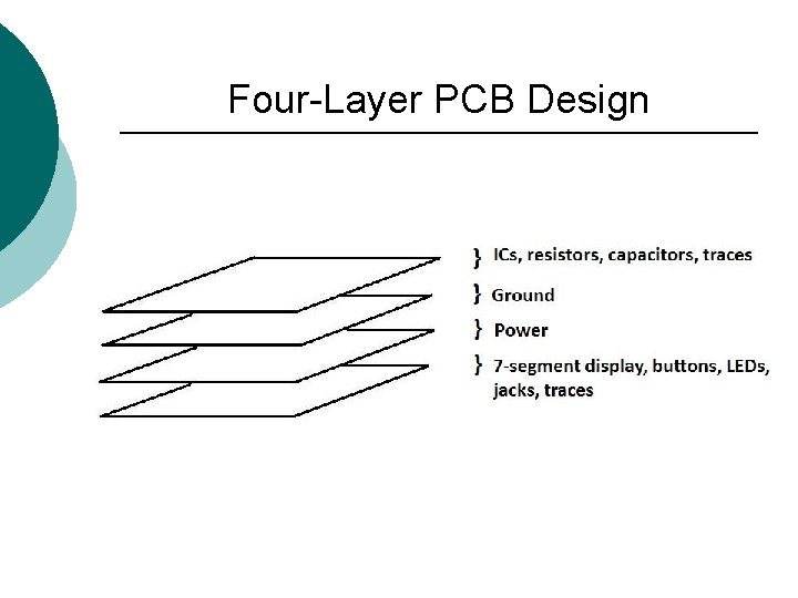 Four-Layer PCB Design 