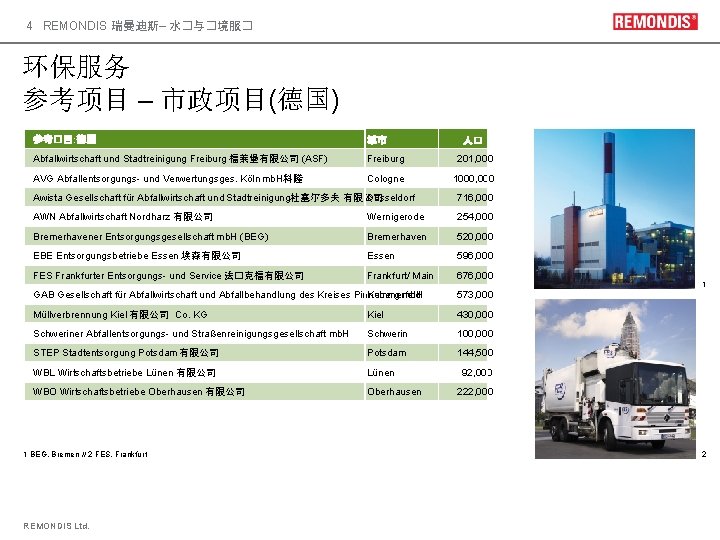 4 REMONDIS 瑞曼迪斯– 水�与�境服� 环保服务 参考项目 – 市政项目(德国) 参考�目: 德国 城市 Abfallwirtschaft und Stadtreinigung
