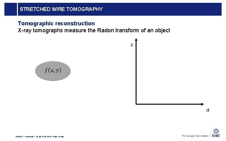 STRETCHED WIRE TOMOGRAPHY Tomographic reconstruction X-ray tomographs measure the Radon transform of an object
