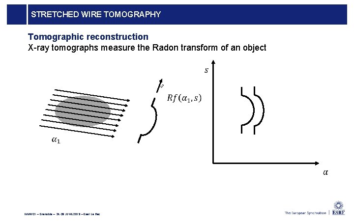 STRETCHED WIRE TOMOGRAPHY Tomographic reconstruction X-ray tomographs measure the Radon transform of an object