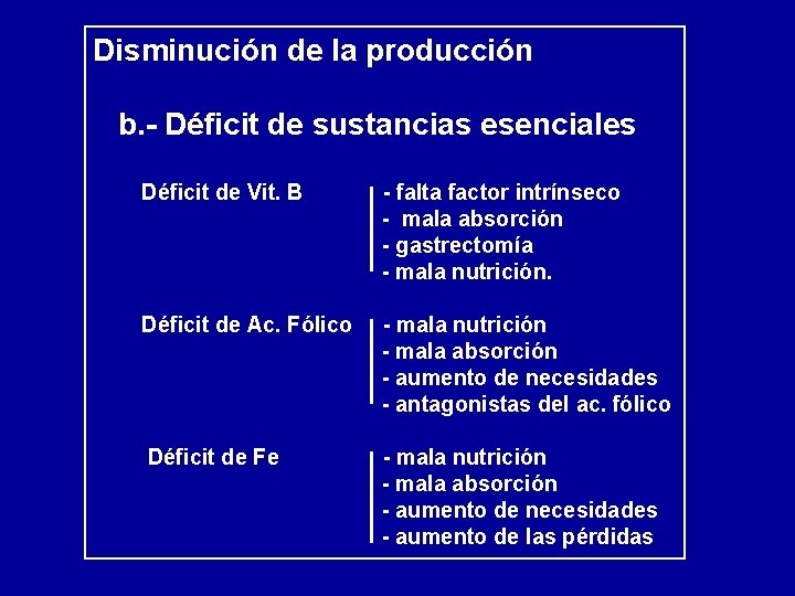 Disminución de la producción b. - Déficit de sustancias esenciales Déficit de Vit. B