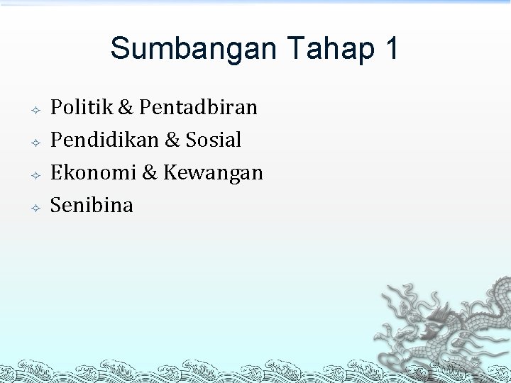 Sumbangan Tahap 1 Politik & Pentadbiran Pendidikan & Sosial Ekonomi & Kewangan Senibina 21