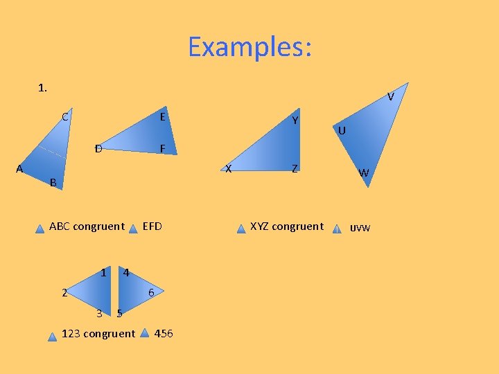 Examples: 1. V C E D A Y F X B ABC congruent 1