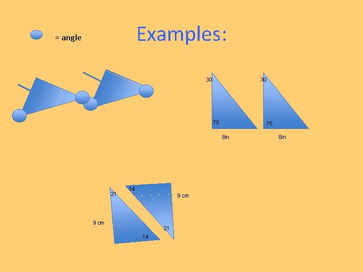 Examples: = angle 30 30 75 75 8 in 21 14 9 cm 21
