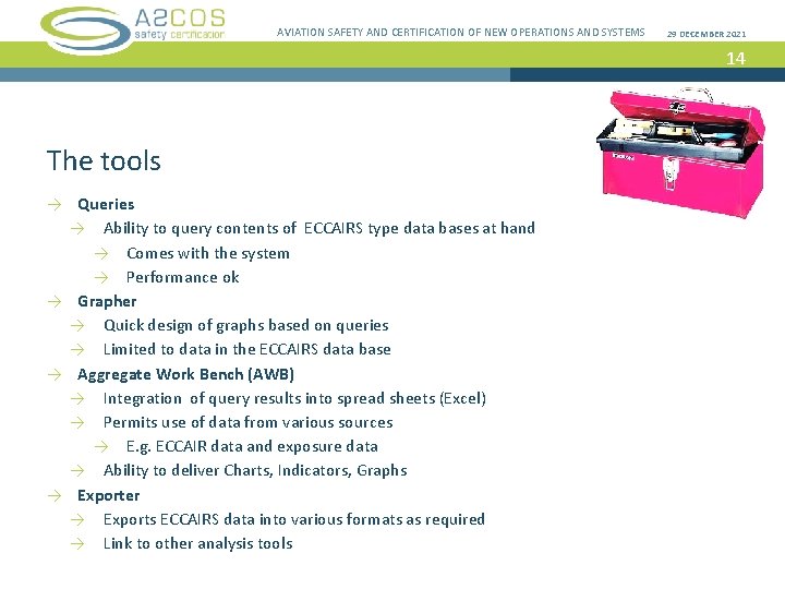 AVIATION SAFETY AND CERTIFICATION OF NEW OPERATIONS AND SYSTEMS 29 DECEMBER 2021 14 The