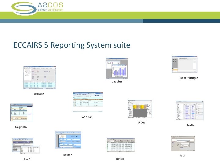 ECCAIRS 5 Reporting System suite Data Manager Grapher Browser Web. DAS UIDes Tax. Des