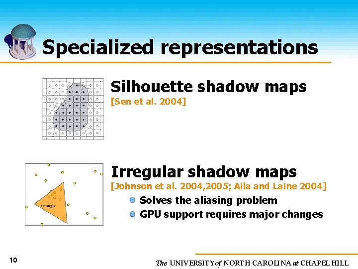 Specialized representations Silhouette shadow maps [Sen et al. 2004] Irregular shadow maps [Johnson et