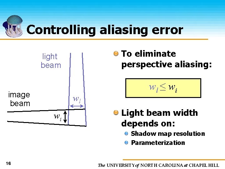 Controlling aliasing error To eliminate perspective aliasing: light beam image beam wl wi wl