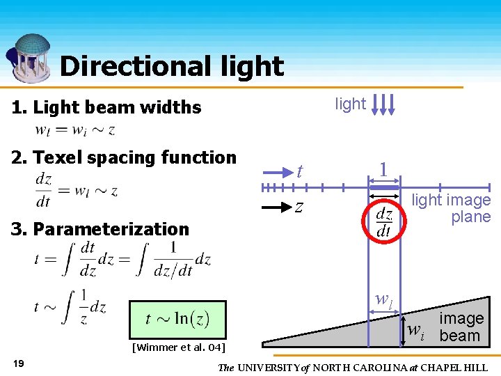 Directional light 1. Light beam widths 2. Texel spacing function t 1 light image