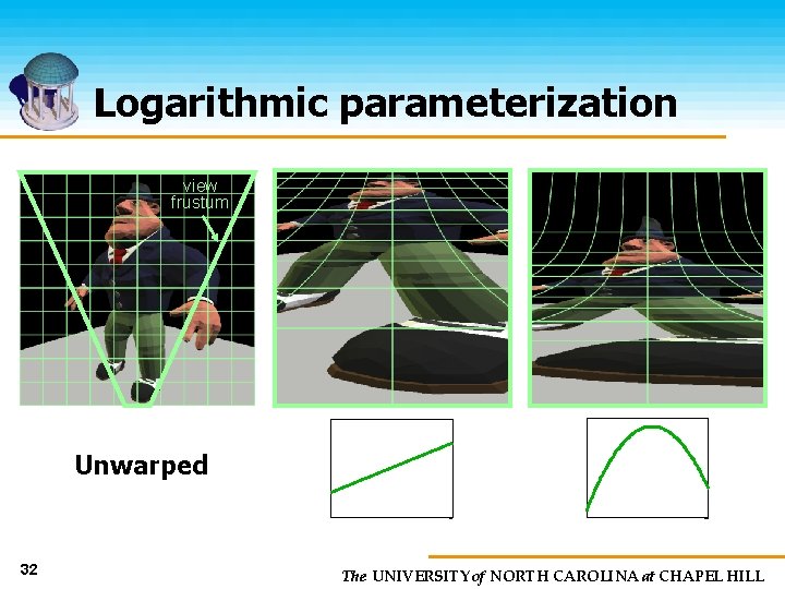 Logarithmic parameterization view frustum Unwarped 32 The UNIVERSITY of NORTH CAROLINA at CHAPEL HILL