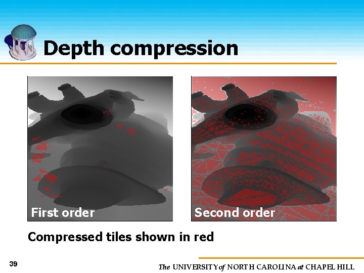 Depth compression First order Second order Compressed tiles shown in red 39 The UNIVERSITY