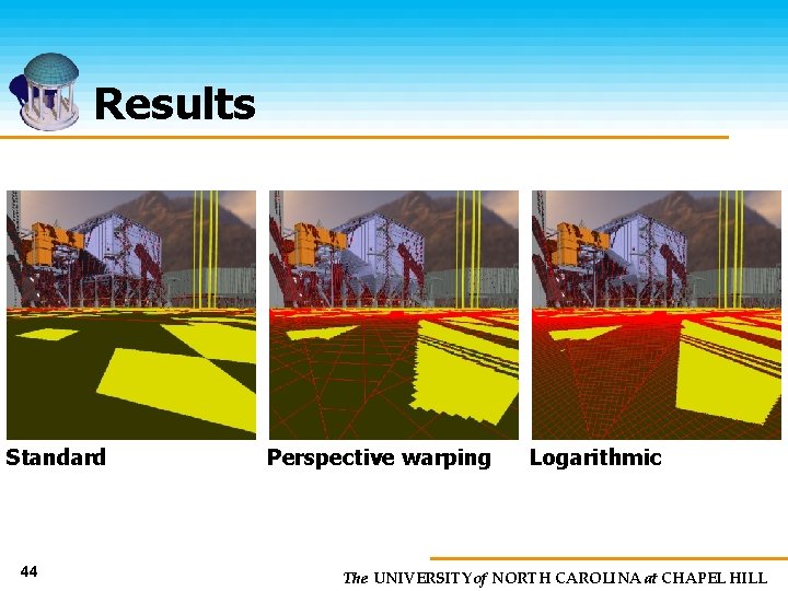 Results Standard 44 Perspective warping Logarithmic The UNIVERSITY of NORTH CAROLINA at CHAPEL HILL