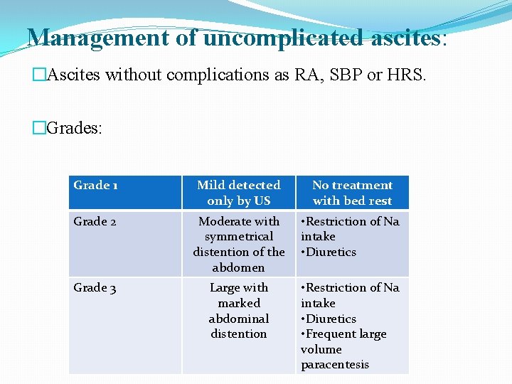 Management of uncomplicated ascites: �Ascites without complications as RA, SBP or HRS. �Grades: Grade