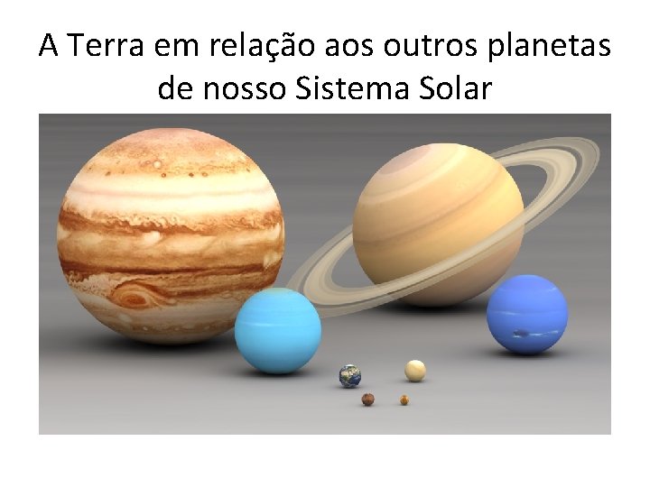 A Terra em relação aos outros planetas de nosso Sistema Solar 