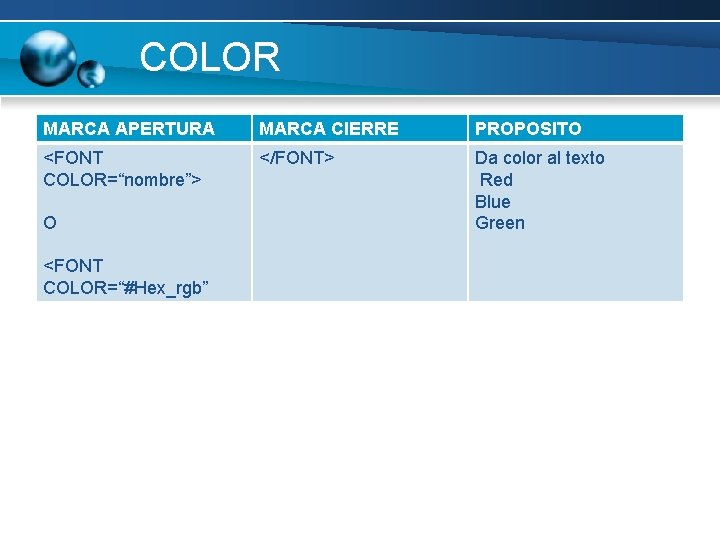 COLOR MARCA APERTURA MARCA CIERRE PROPOSITO <FONT COLOR=“nombre”> </FONT> Da color al texto Red