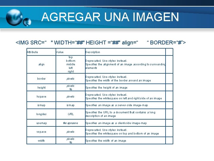 AGREGAR UNA IMAGEN <IMG SRC=“ " WIDTH=“##" HEIGHT =“##" align=“ Attribute Value “ BORDER=“#”>