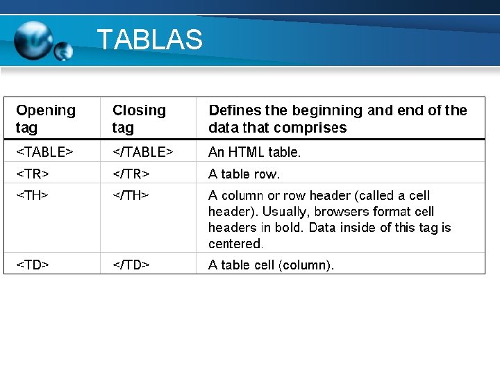 TABLAS 