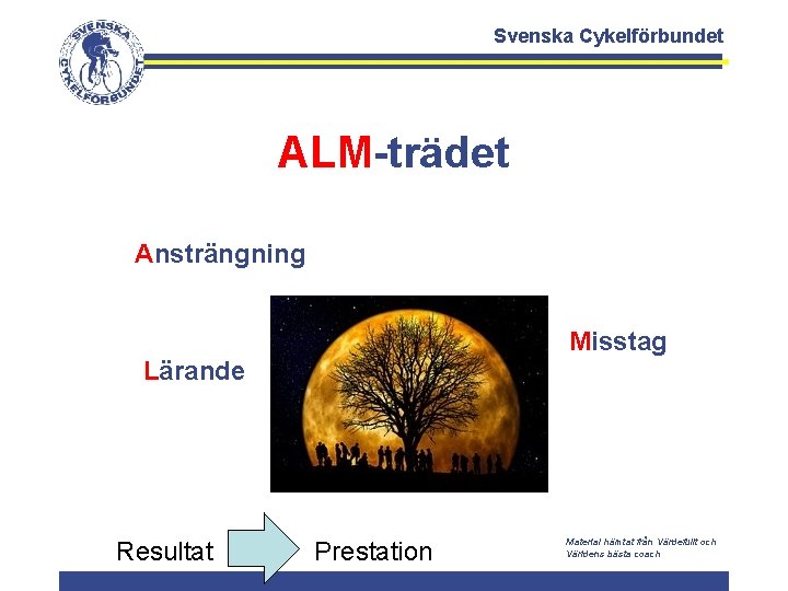Svenska Cykelförbundet ALM-trädet Ansträngning Misstag Lärande Resultat Prestation Material hämtat från Värdefullt och Världens