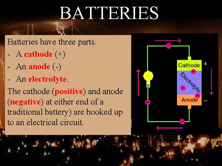 BATTERIES Batteries have three parts. - A cathode (+) - An anode (-) -