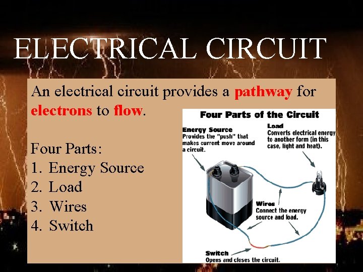 ELECTRICAL CIRCUIT An electrical circuit provides a pathway for electrons to flow. Four Parts: