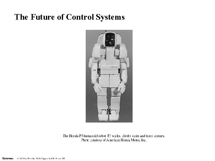 The Future of Control Systems Illustrations The Future of Control Systems Illustrations