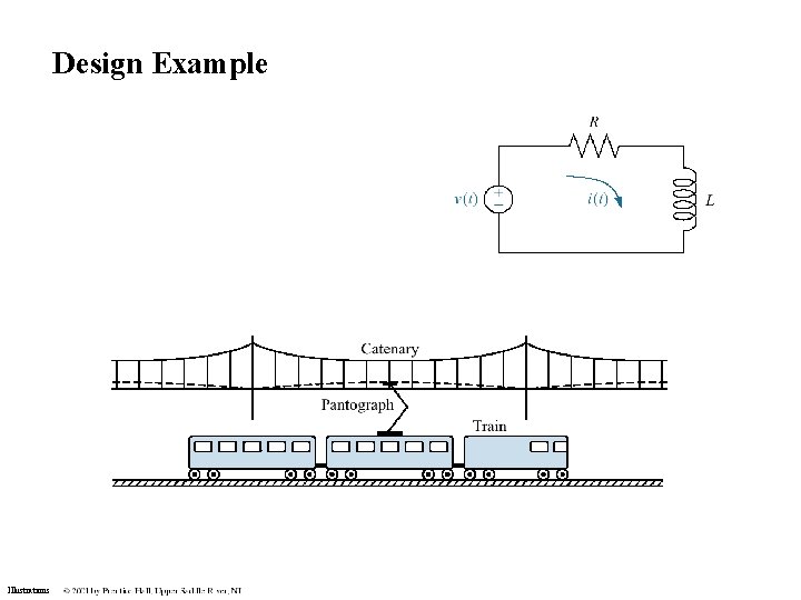 Design Example Illustrations Design Example Illustrations
