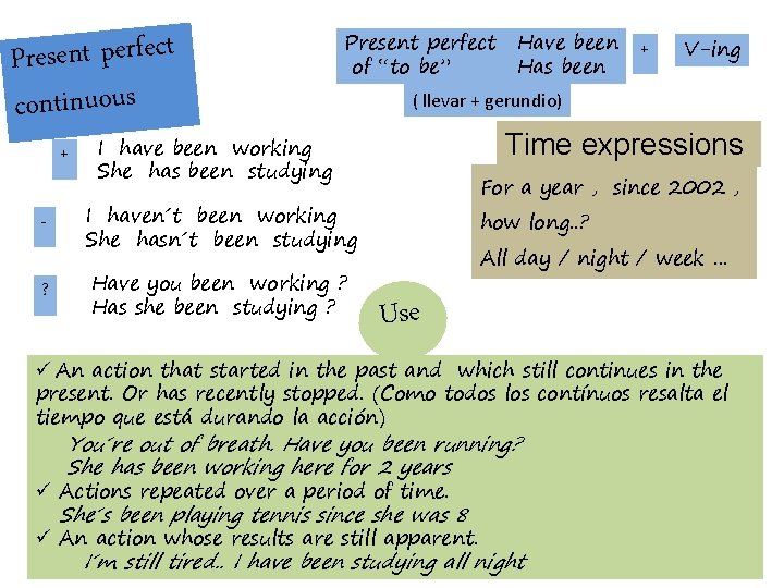 Present perfect continuous + Present perfect of “to be” I haven´t been working She