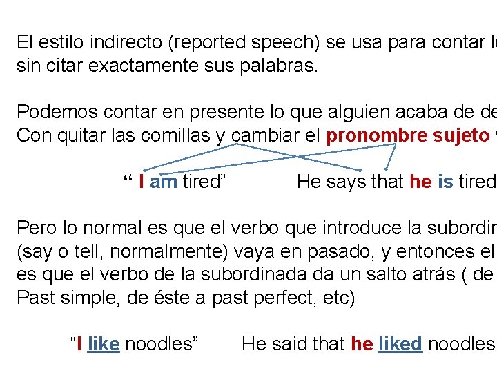 El estilo indirecto (reported speech) se usa para contar lo sin citar exactamente sus