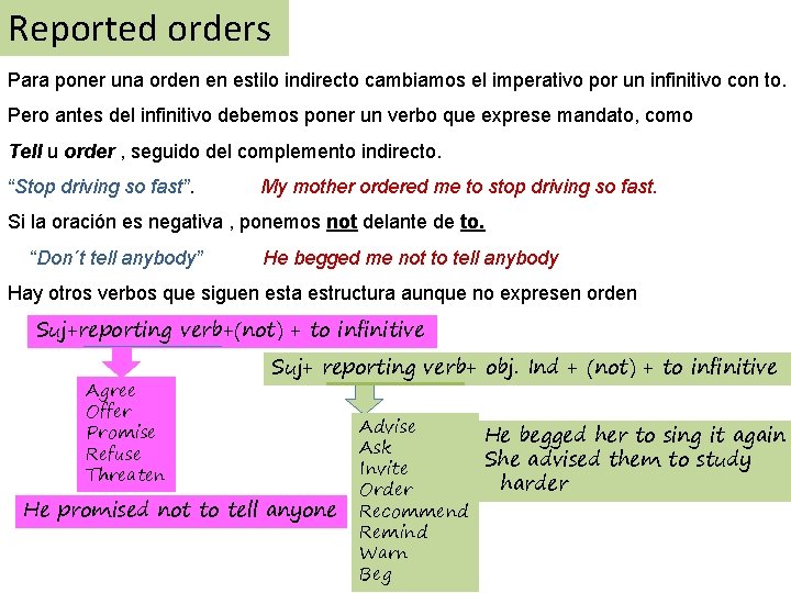 Reported orders Para poner una orden en estilo indirecto cambiamos el imperativo por un