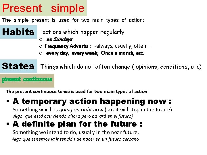 Present simple The simple present is used for two main types of action: Habits