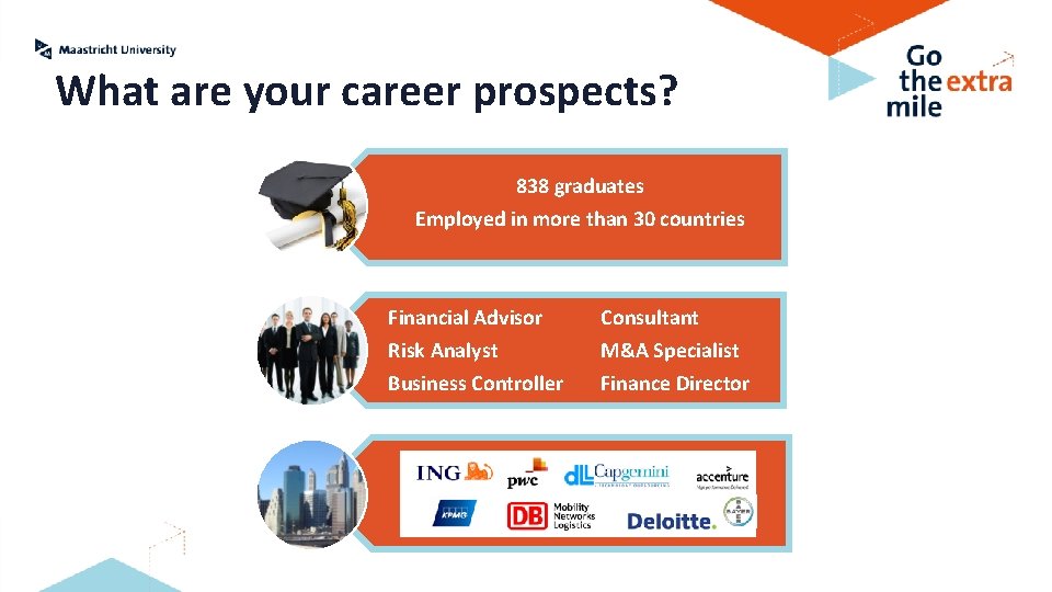 What are your career prospects? 838 graduates Employed in more than 30 countries Financial