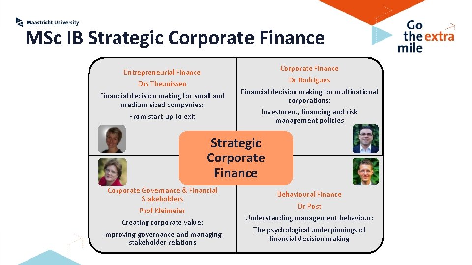 MSc IB Strategic Corporate Finance Dr Rodrigues Entrepreneurial Finance Drs Theunissen Financial decision making