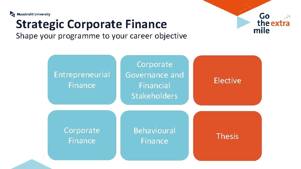 Strategic Corporate Finance Shape your programme to your career objective Entrepreneurial Finance Corporate Governance