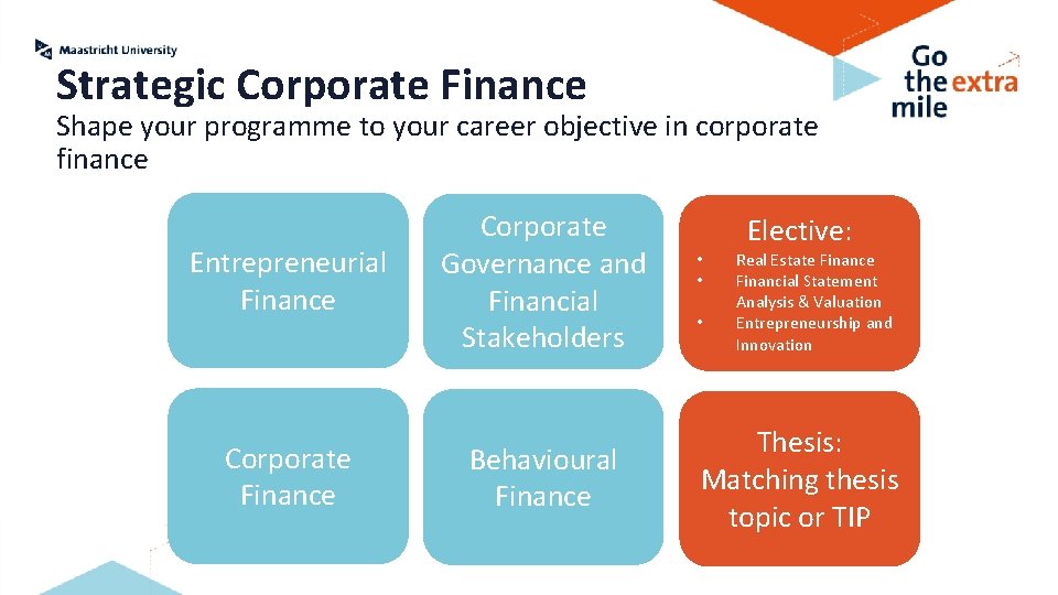 Strategic Corporate Finance Shape your programme to your career objective in corporate finance Entrepreneurial