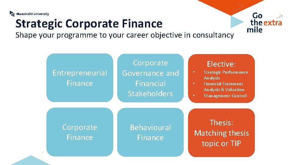 Strategic Corporate Finance Shape your programme to your career objective in consultancy Entrepreneurial Finance