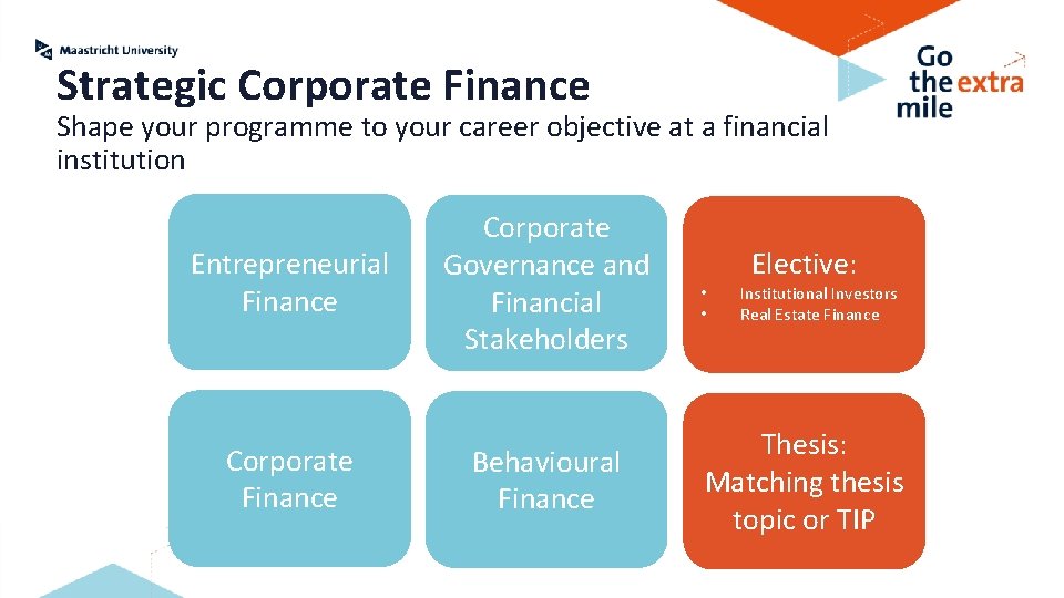 Strategic Corporate Finance Shape your programme to your career objective at a financial institution