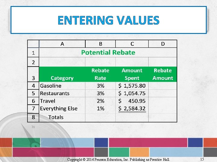 ENTERING VALUES Copyright © 2014 Pearson Education, Inc. Publishing as Prentice Hall. 15 