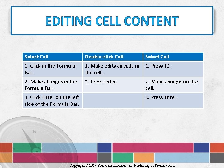 EDITING CELL CONTENT Select Cell Double-click Cell Select Cell 1. Click in the Formula