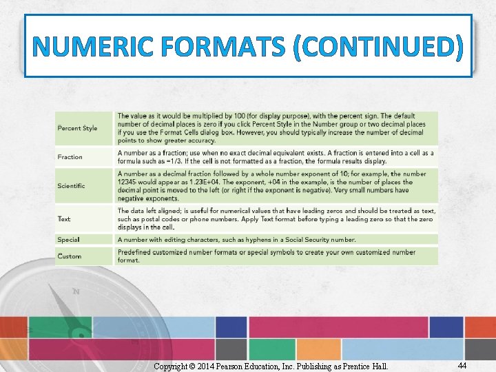 NUMERIC FORMATS (CONTINUED) Copyright © 2014 Pearson Education, Inc. Publishing as Prentice Hall. 44