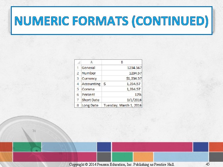 NUMERIC FORMATS (CONTINUED) Copyright © 2014 Pearson Education, Inc. Publishing as Prentice Hall. 45
