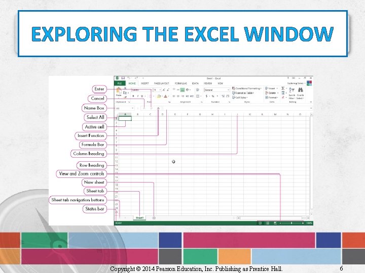 EXPLORING THE EXCEL WINDOW Copyright © 2014 Pearson Education, Inc. Publishing as Prentice Hall.