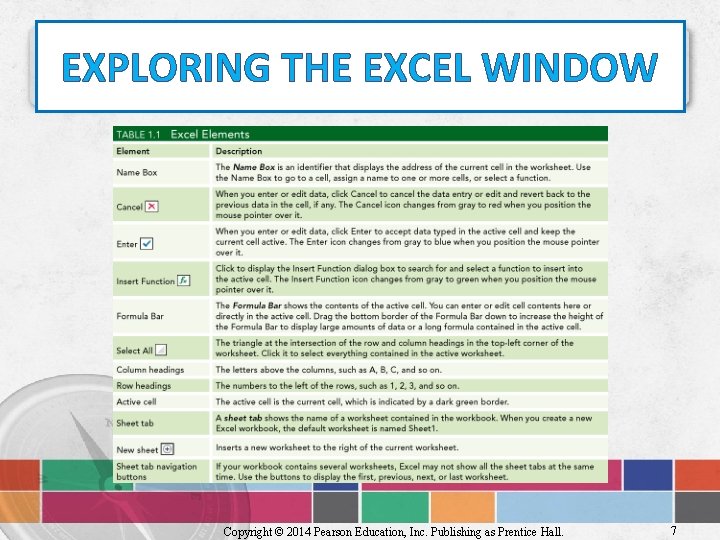 EXPLORING THE EXCEL WINDOW Copyright © 2014 Pearson Education, Inc. Publishing as Prentice Hall.