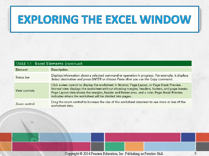 EXPLORING THE EXCEL WINDOW Copyright © 2014 Pearson Education, Inc. Publishing as Prentice Hall.