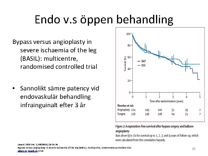 Endo v. s öppen behandling Bypass versus angioplasty in severe ischaemia of the leg