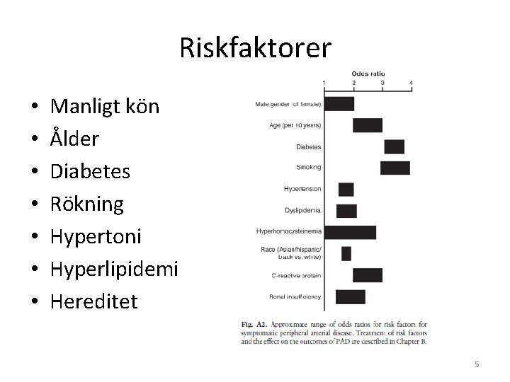 Riskfaktorer • • Manligt kön Ålder Diabetes Rökning Hypertoni Hyperlipidemi Hereditet 5 