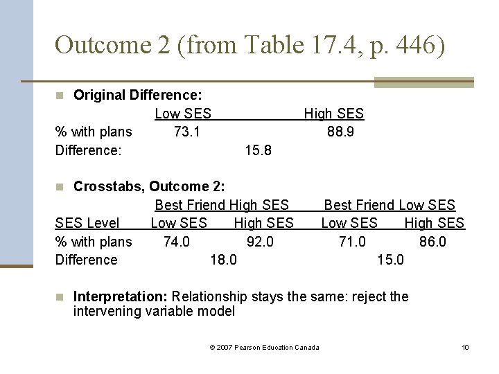 Outcome 2 (from Table 17. 4, p. 446) n Original Difference: % with plans