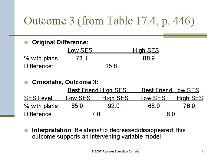 Outcome 3 (from Table 17. 4, p. 446) n Original Difference: % with plans