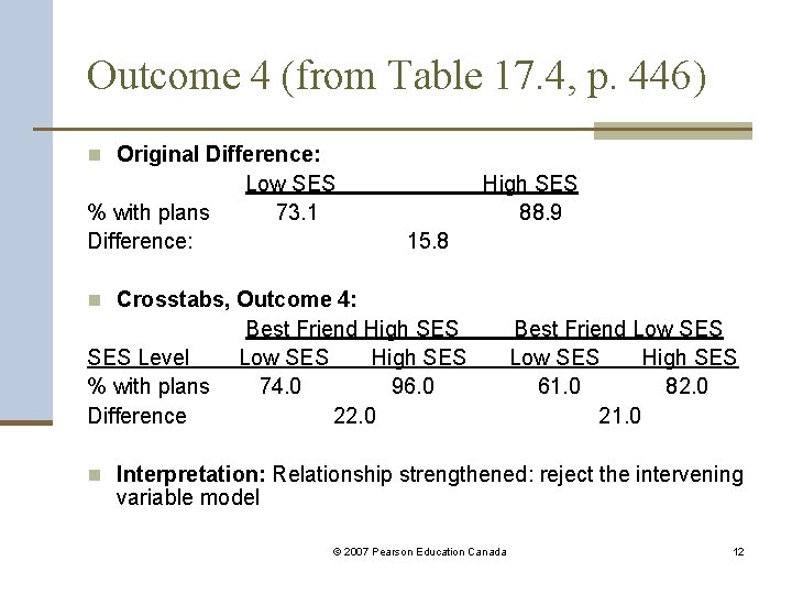 Outcome 4 (from Table 17. 4, p. 446) n Original Difference: % with plans